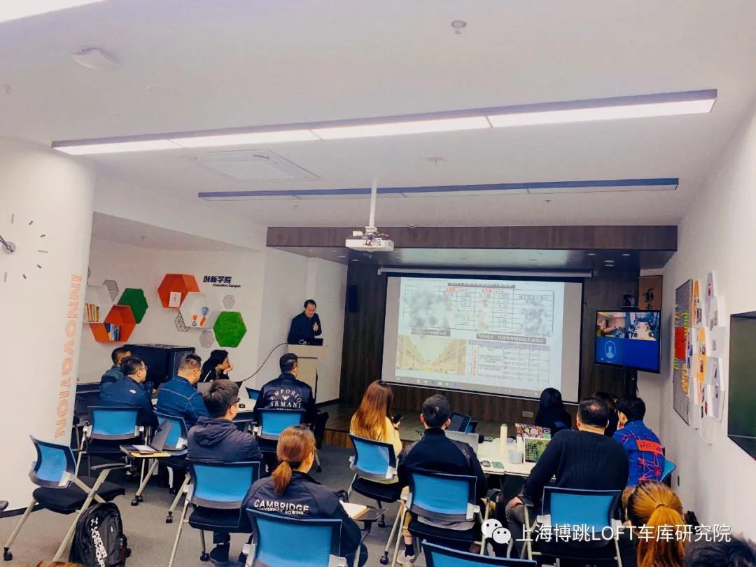 吉林【上海博普】董事长初光先生受邀前往世茂集团进行“Loft车库专题会”授课演讲